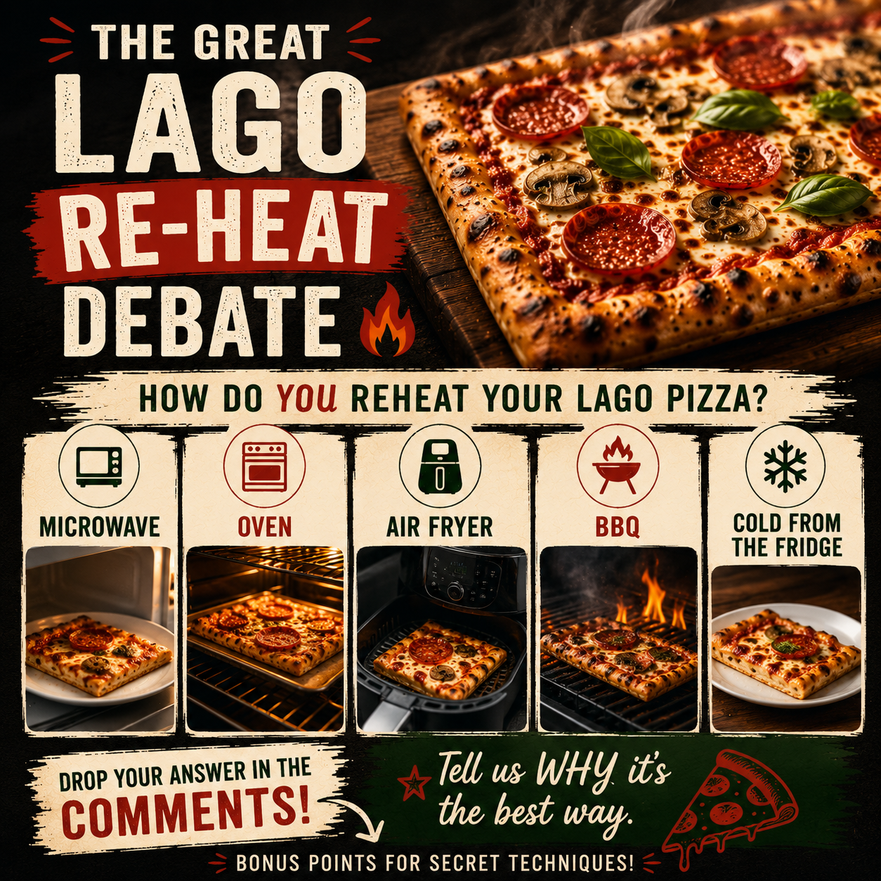 Infographic titled 'The Great Lago Re-Heat Debate' showing different methods to reheat Lago pizza: microwave, oven, air fryer, BBQ, and cold from the fridge, with images of each reheating method and pizza.