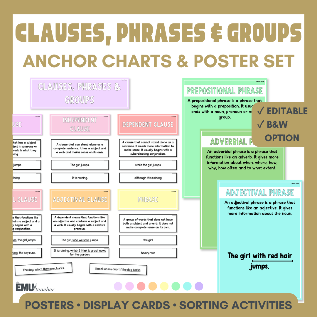 Clauses, Phrases & Groups Anchor Chart & Poster Set | Lights