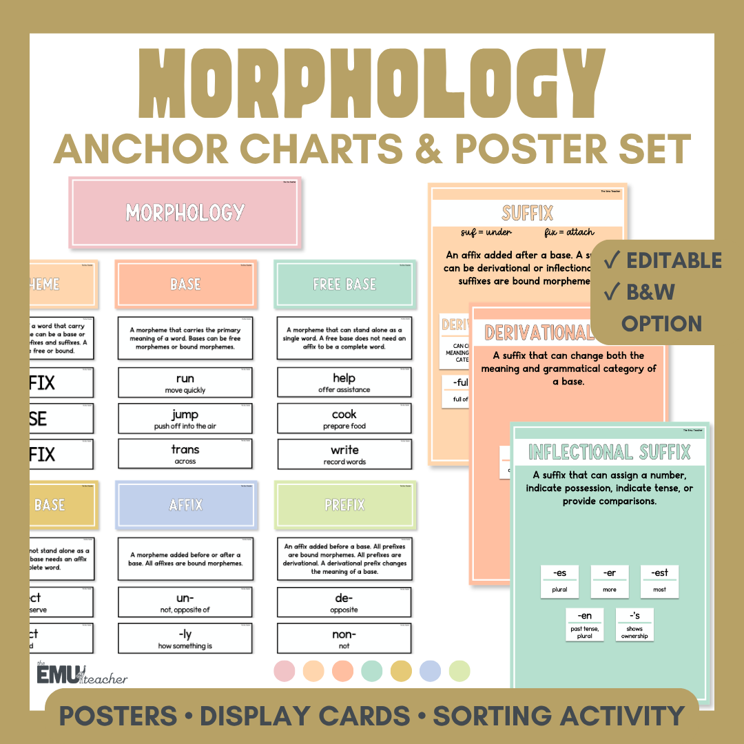 Morphology Anchor Chart & Poster Set | Sunny Breeze