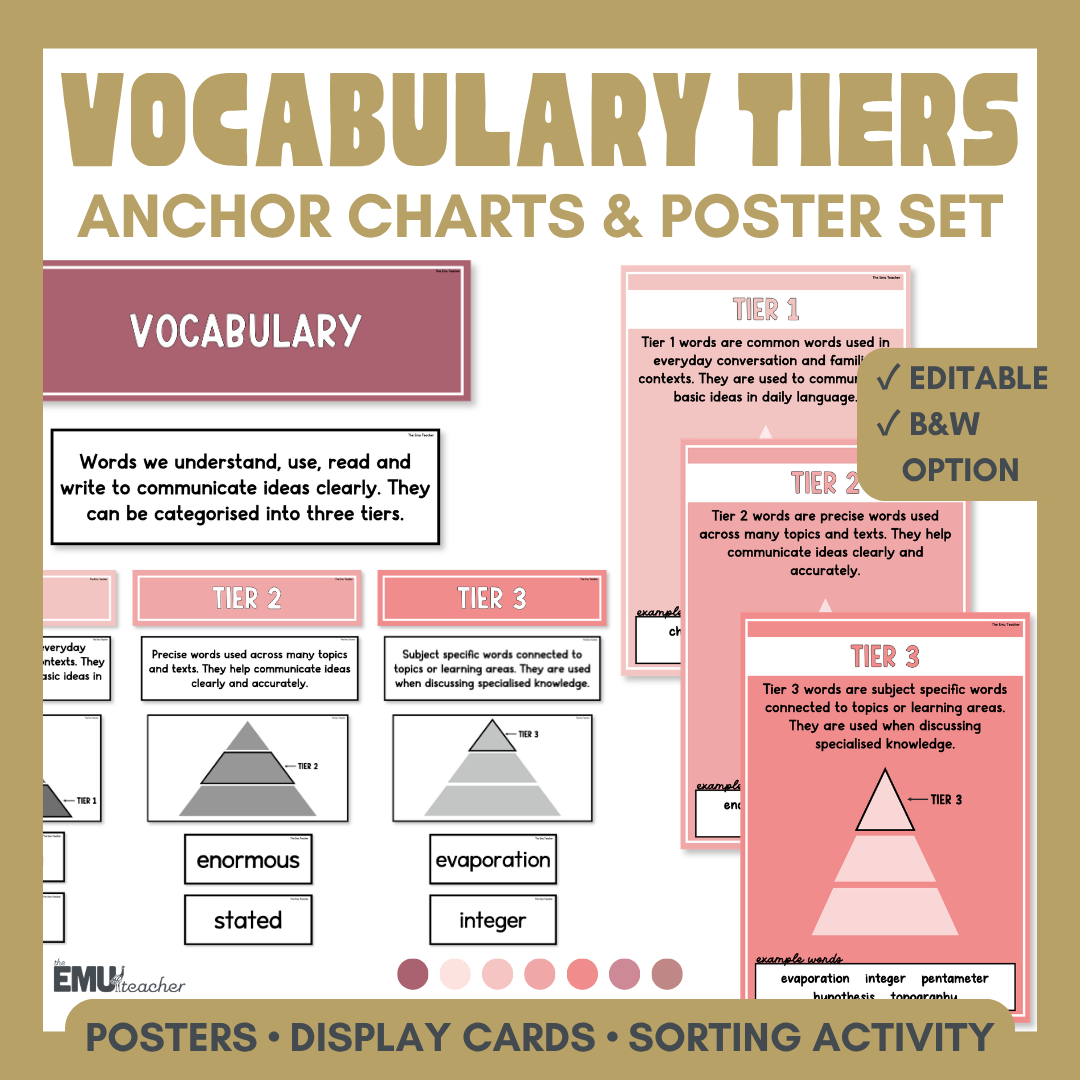 Tier 1, Tier 2 & Tier 3 Vocabulary Anchor Chart & Poster Set | Rosy Haze