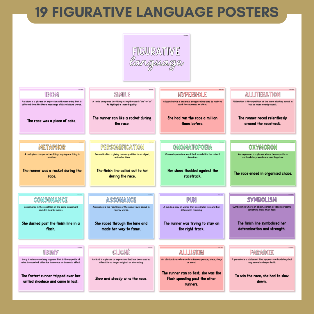 Figurative Language Anchor Chart & Poster Set | Lights