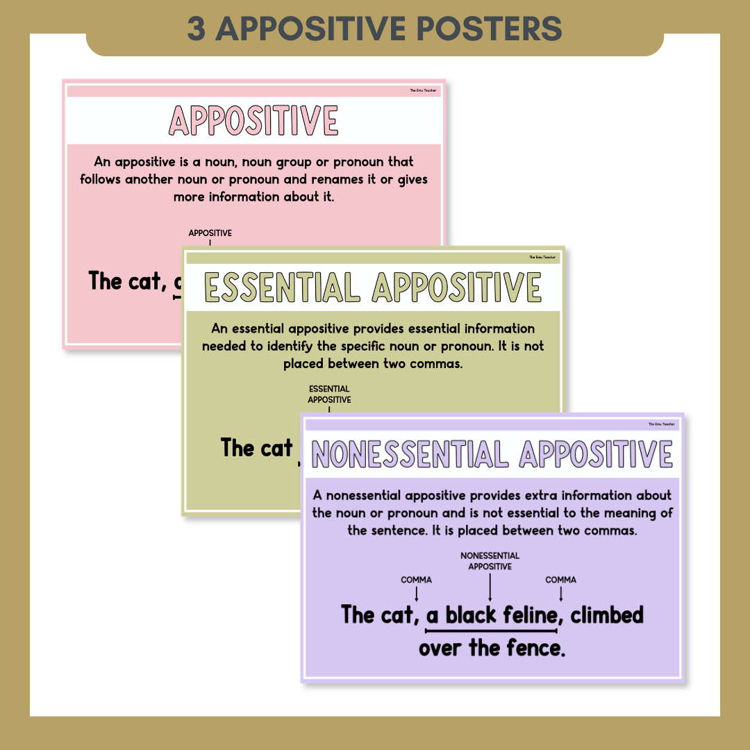 Appositive Anchor Chart & Poster Set | Daydream