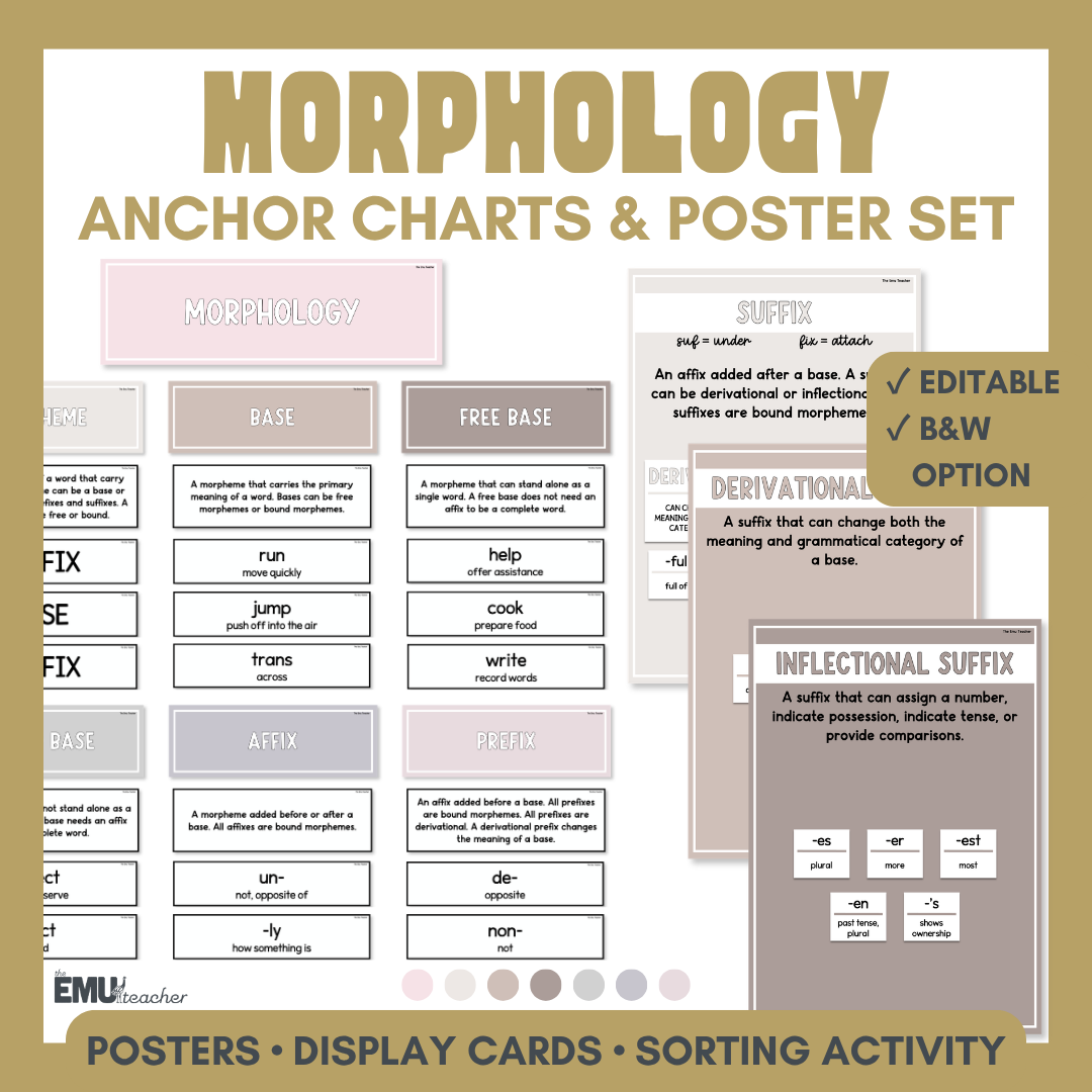 Morphology Anchor Chart & Poster Set | Neutrals