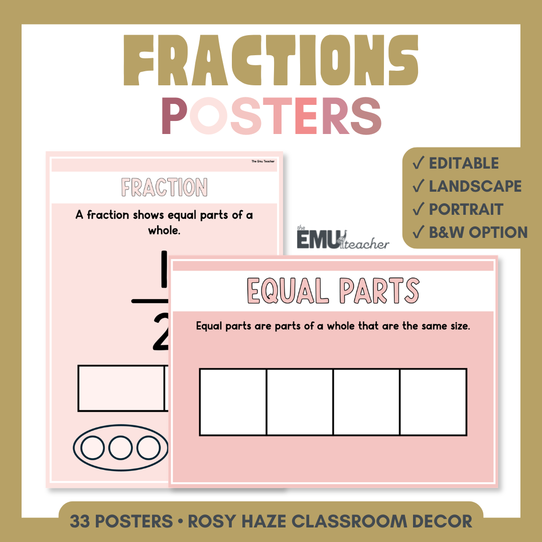 Fractions Posters | Vocabulary & Concepts Anchor Charts | Rosy Haze