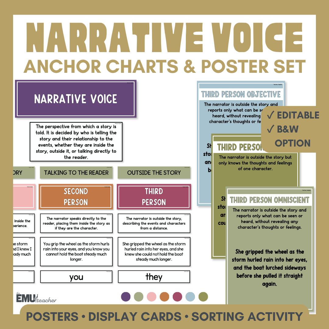 Narrative Voice & Point Of View Anchor Chart & Poster Set | Vintage Glaze
