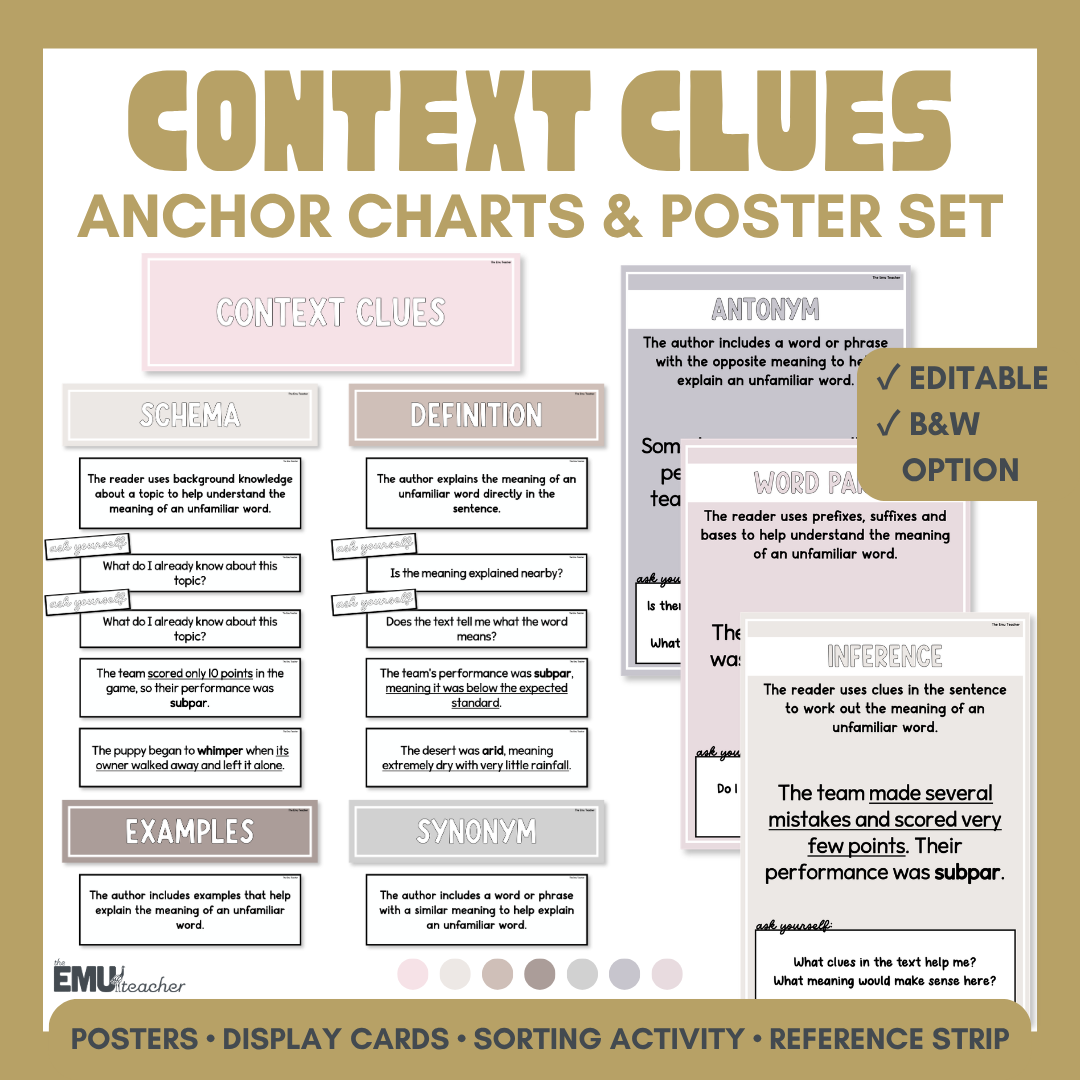 Context Clues Anchor Chart & Poster Set | Neutrals