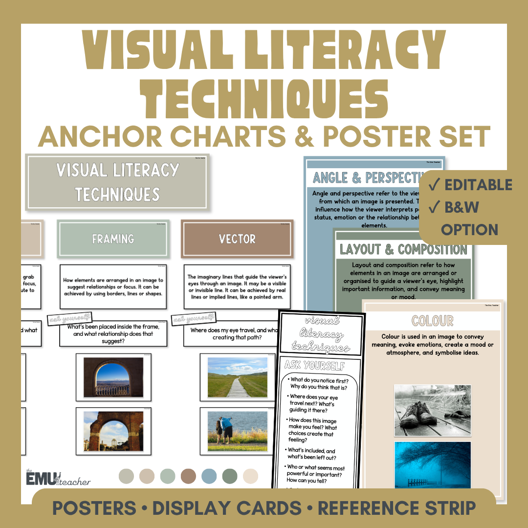 Visual Literacy Techniques Anchor Chart & Poster Set | Natural
