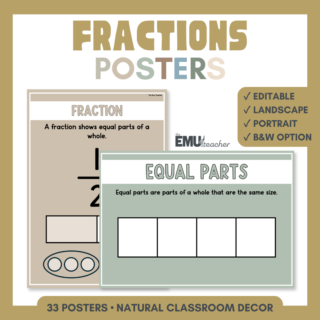 Fractions Posters | Vocabulary & Concepts Anchor Charts | Natural