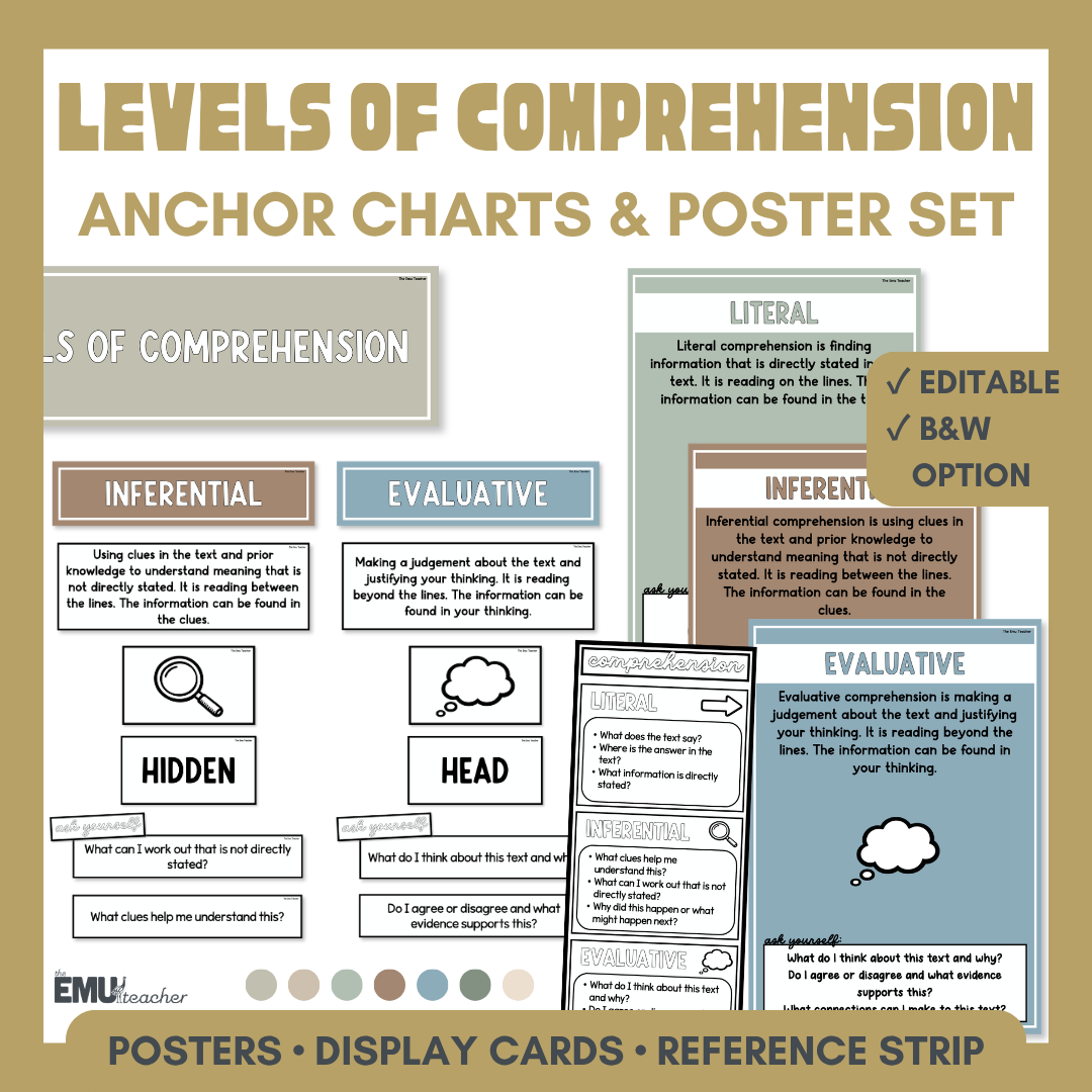Levels Of Comprehension Anchor Chart & Poster Set | Natural
