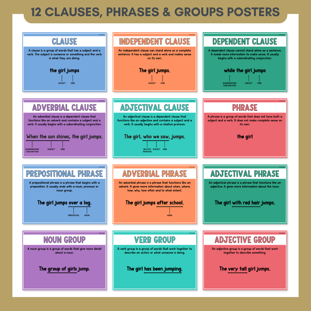 Clauses, Phrases & Groups Anchor Chart & Poster Set | Tropics