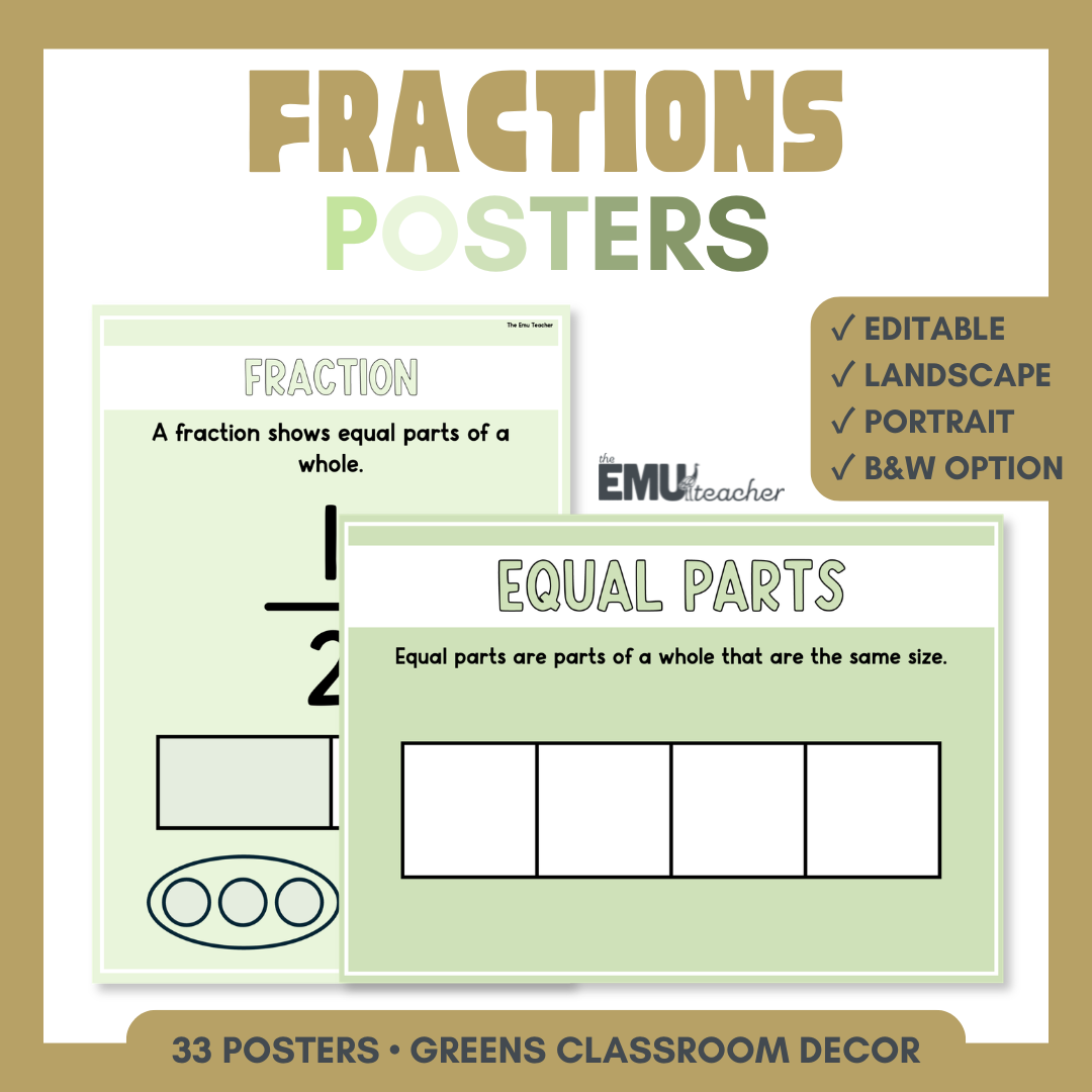 Fractions Posters | Vocabulary & Concepts Anchor Charts | Greens