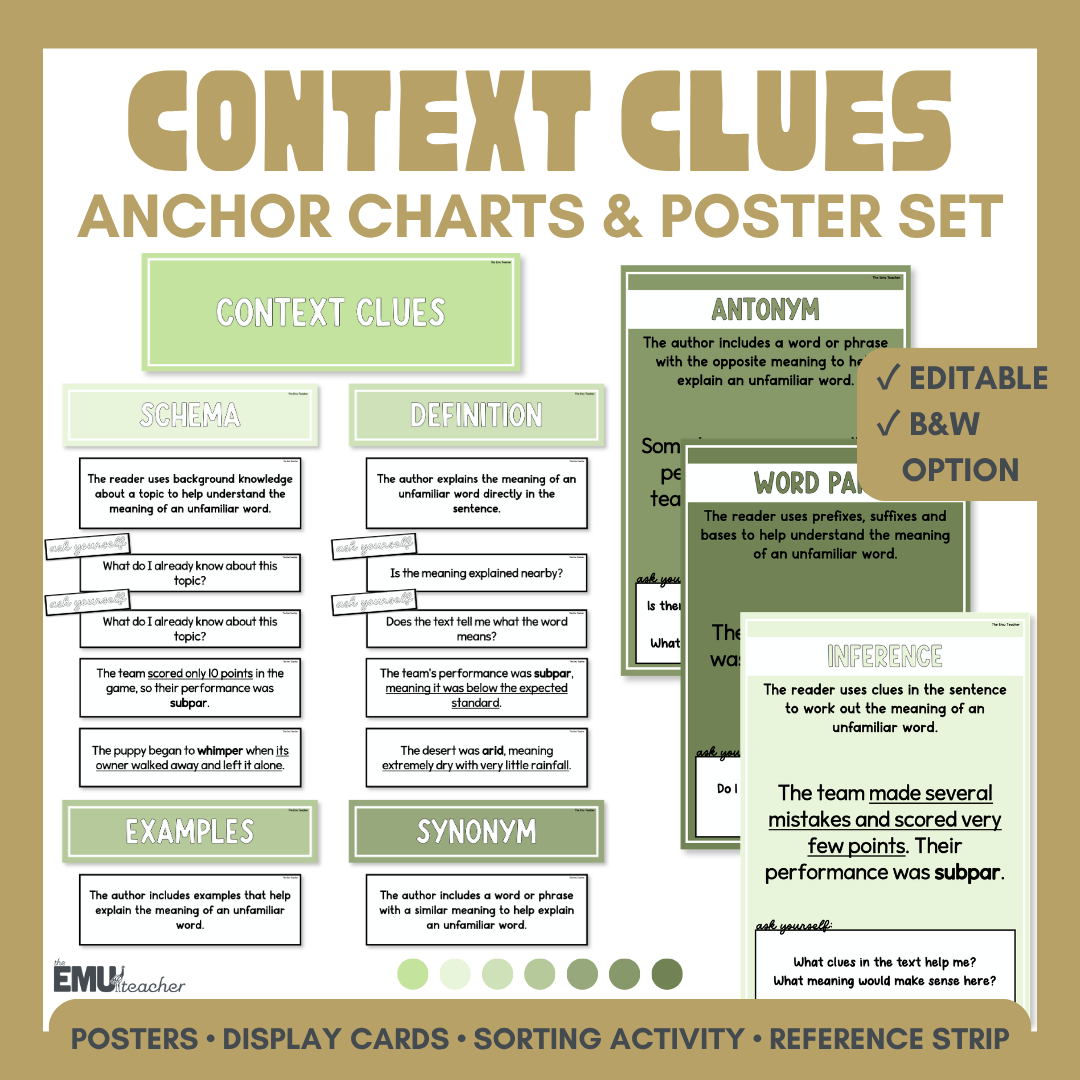 Context Clues Anchor Chart & Poster Set | Greens
