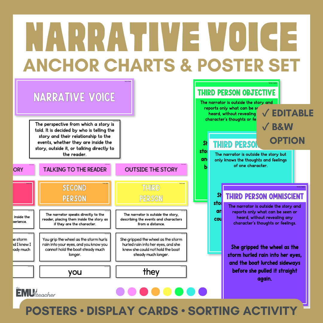 Narrative Voice & Point Of View Anchor Chart & Poster Set | Brights