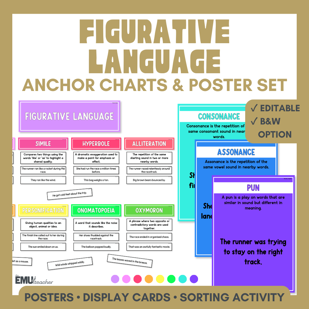 Figurative Language Anchor Chart & Poster Set | Brights