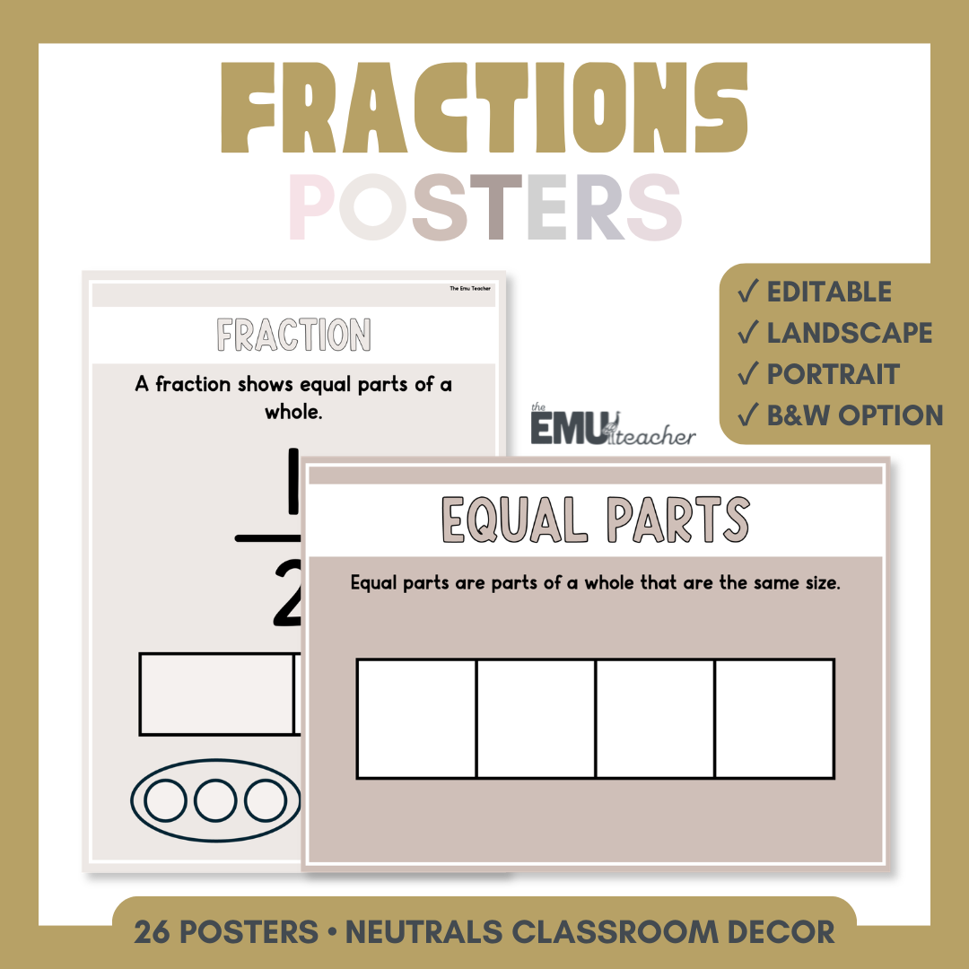 Fractions Posters | Vocabulary & Concepts Anchor Charts | Neutrals