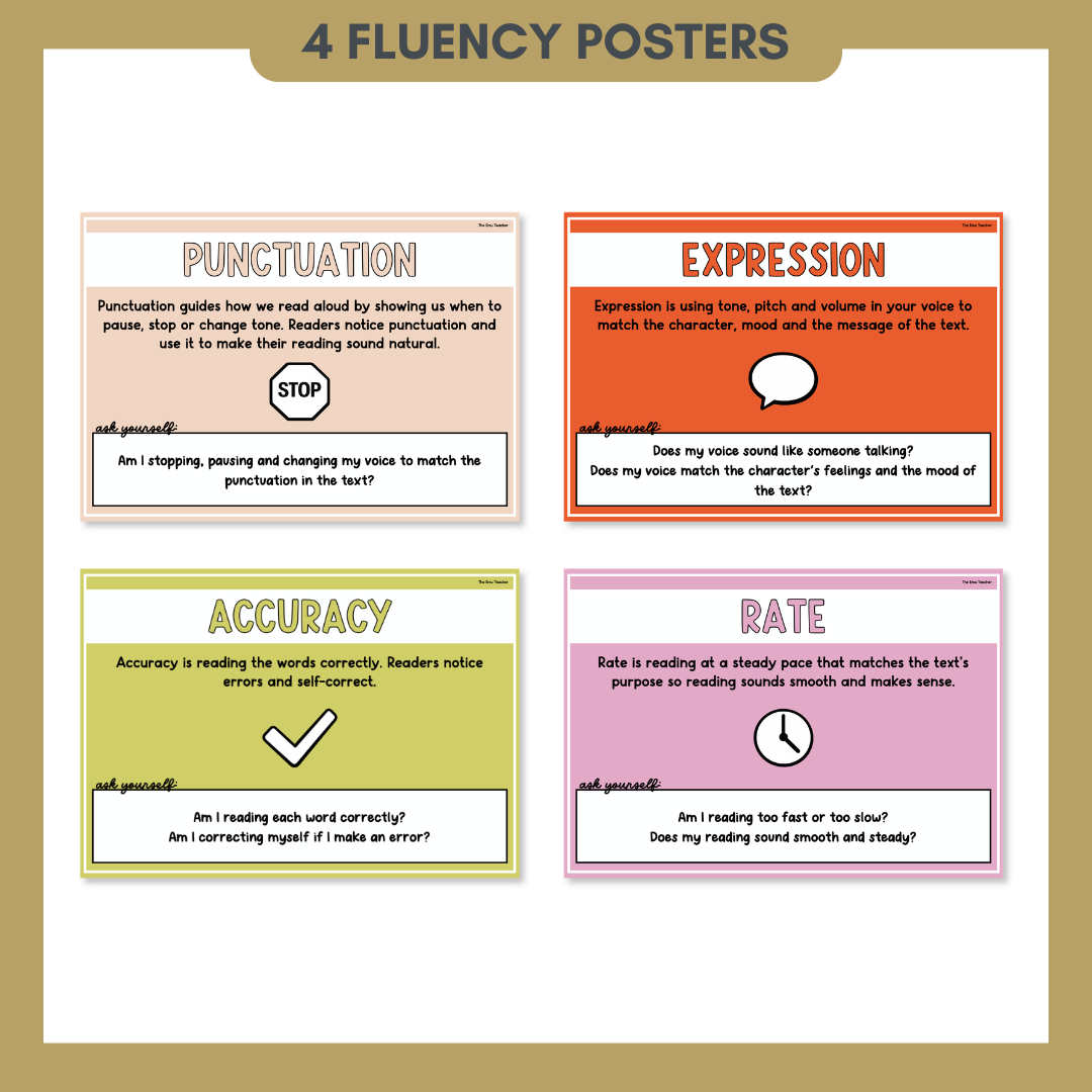 Reading Fluency Anchor Chart & Poster Set | Retro Raze