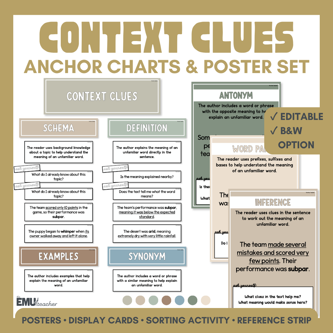 Context Clues Anchor Chart & Poster Set | Natural