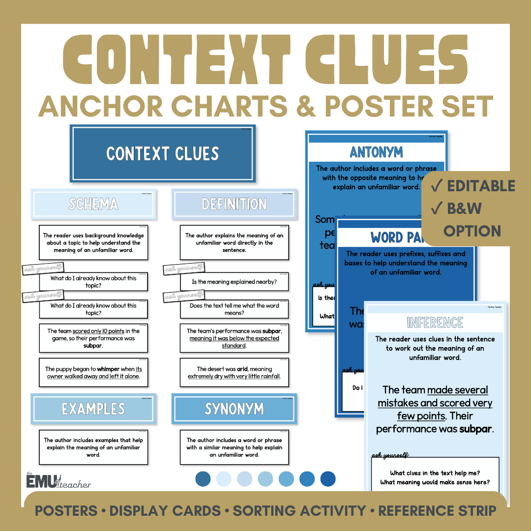 Context Clues Anchor Chart & Poster Set | Blues