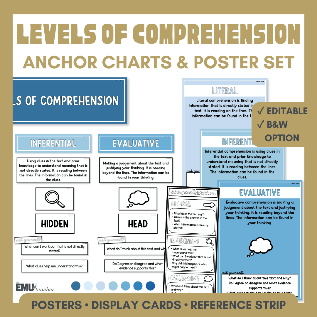Levels Of Comprehension Anchor Chart & Poster Set | Blues