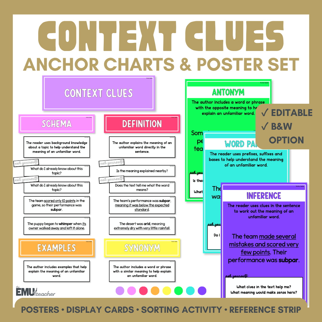 Context Clues Anchor Chart & Poster Set | Brights