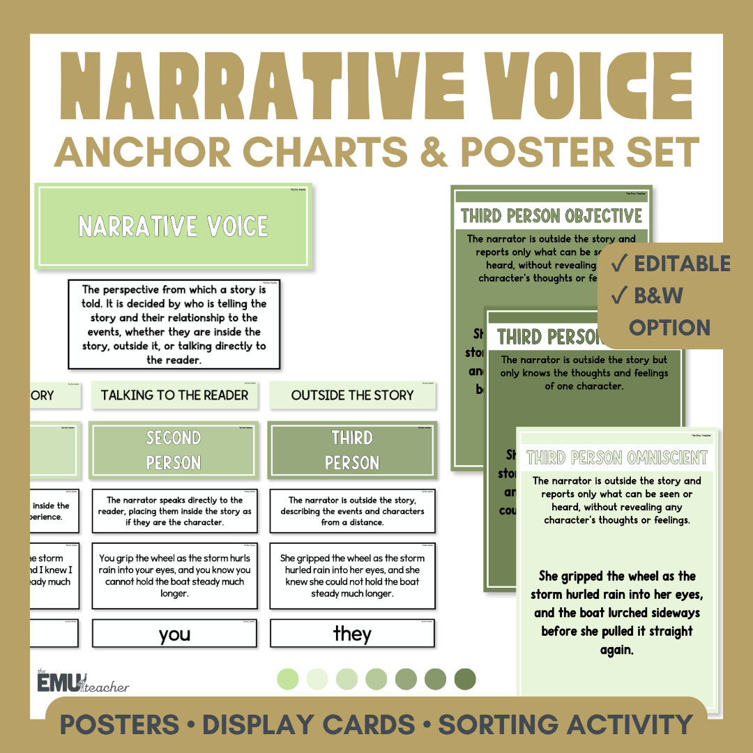 Narrative Voice & Point Of View Anchor Chart & Poster Set | Greens