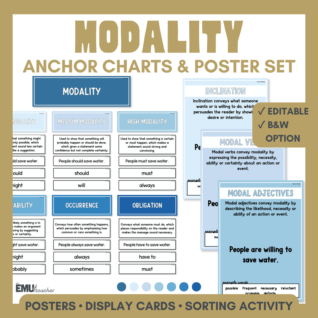 Modality Anchor Chart & Poster Set | Blues