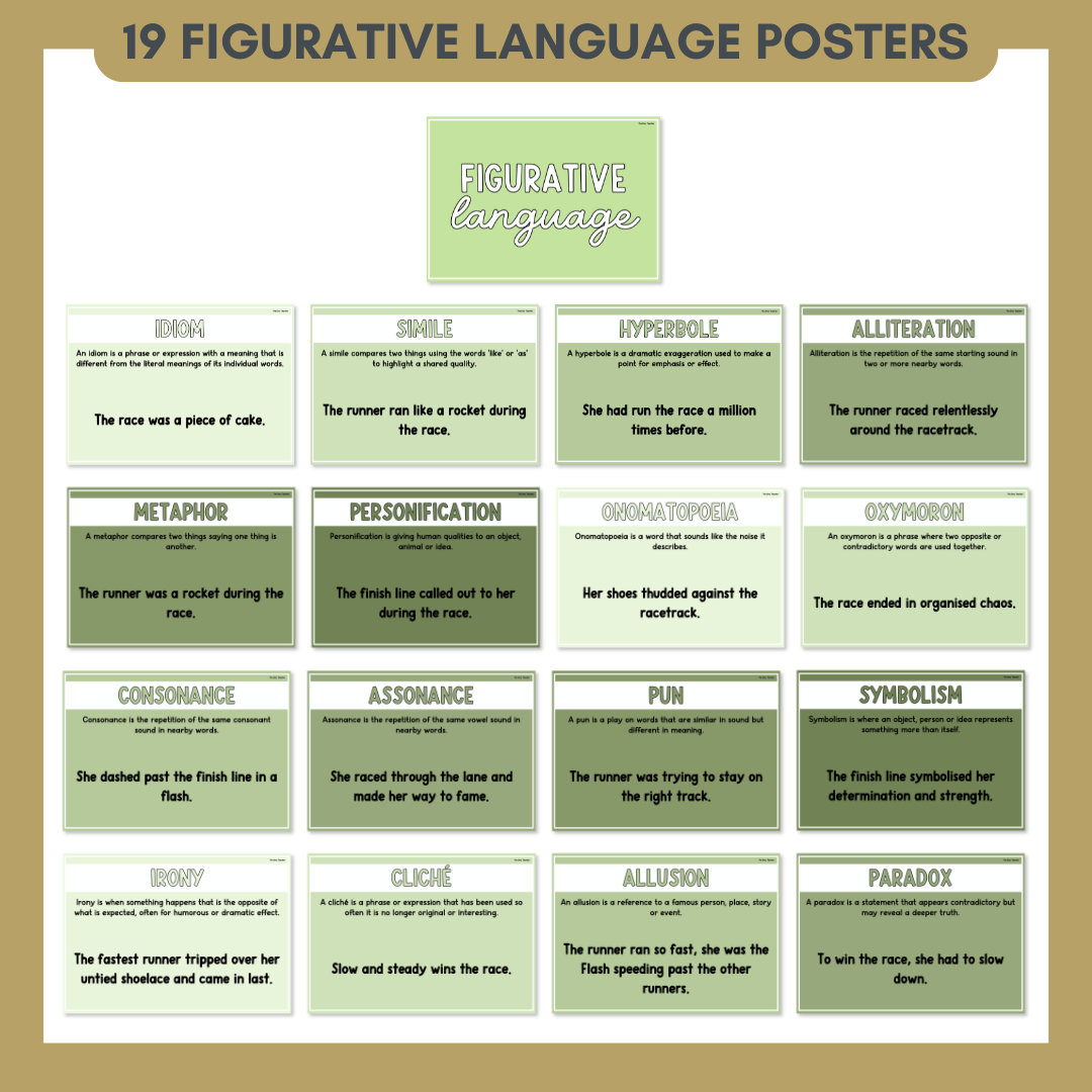 Figurative Language Anchor Chart & Poster Set | Greens