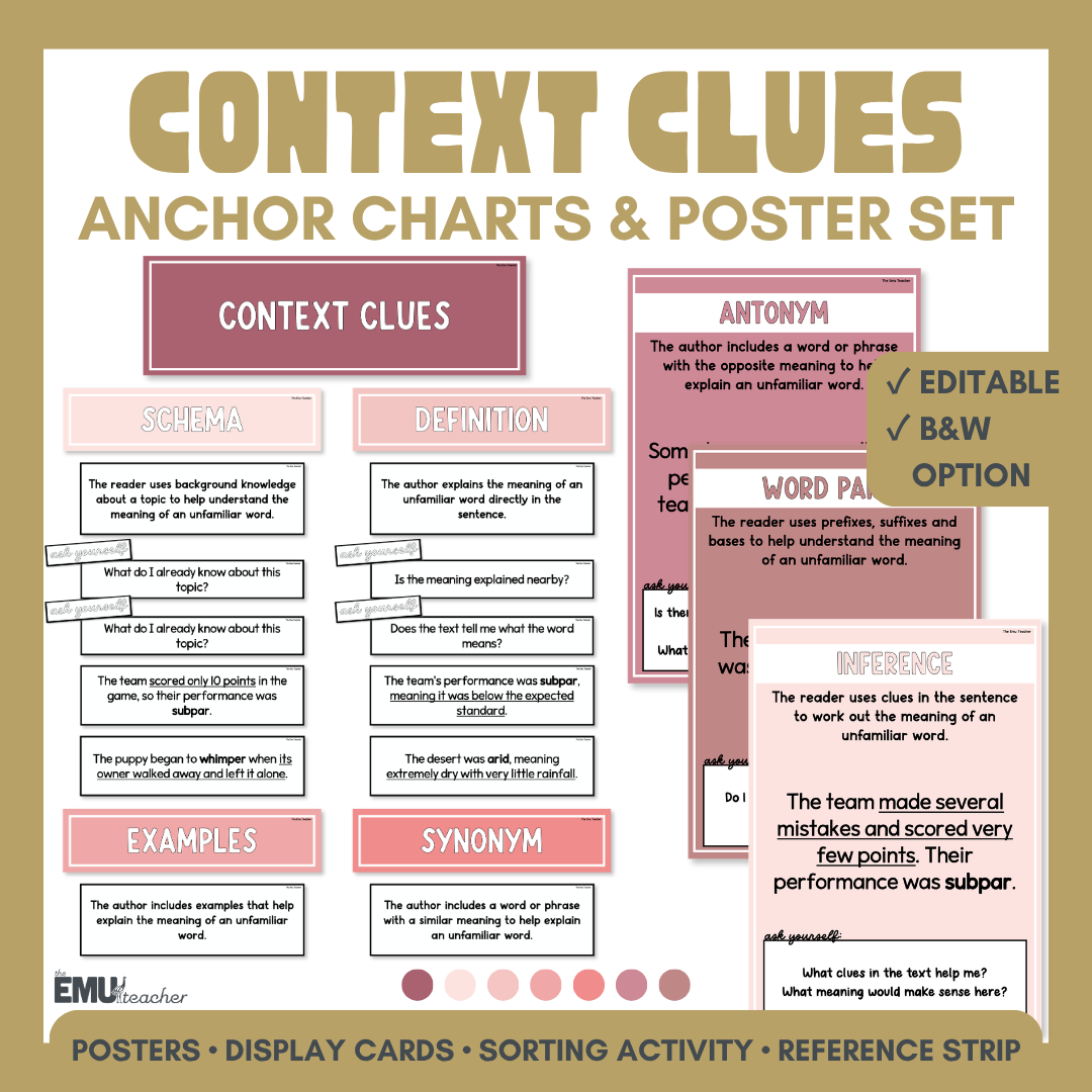 Context Clues Anchor Chart & Poster Set | Rosy Haze