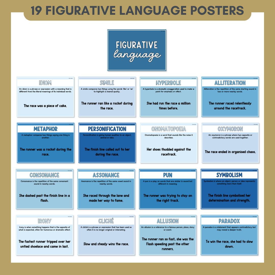Figurative Language Anchor Chart & Poster Set | Blues