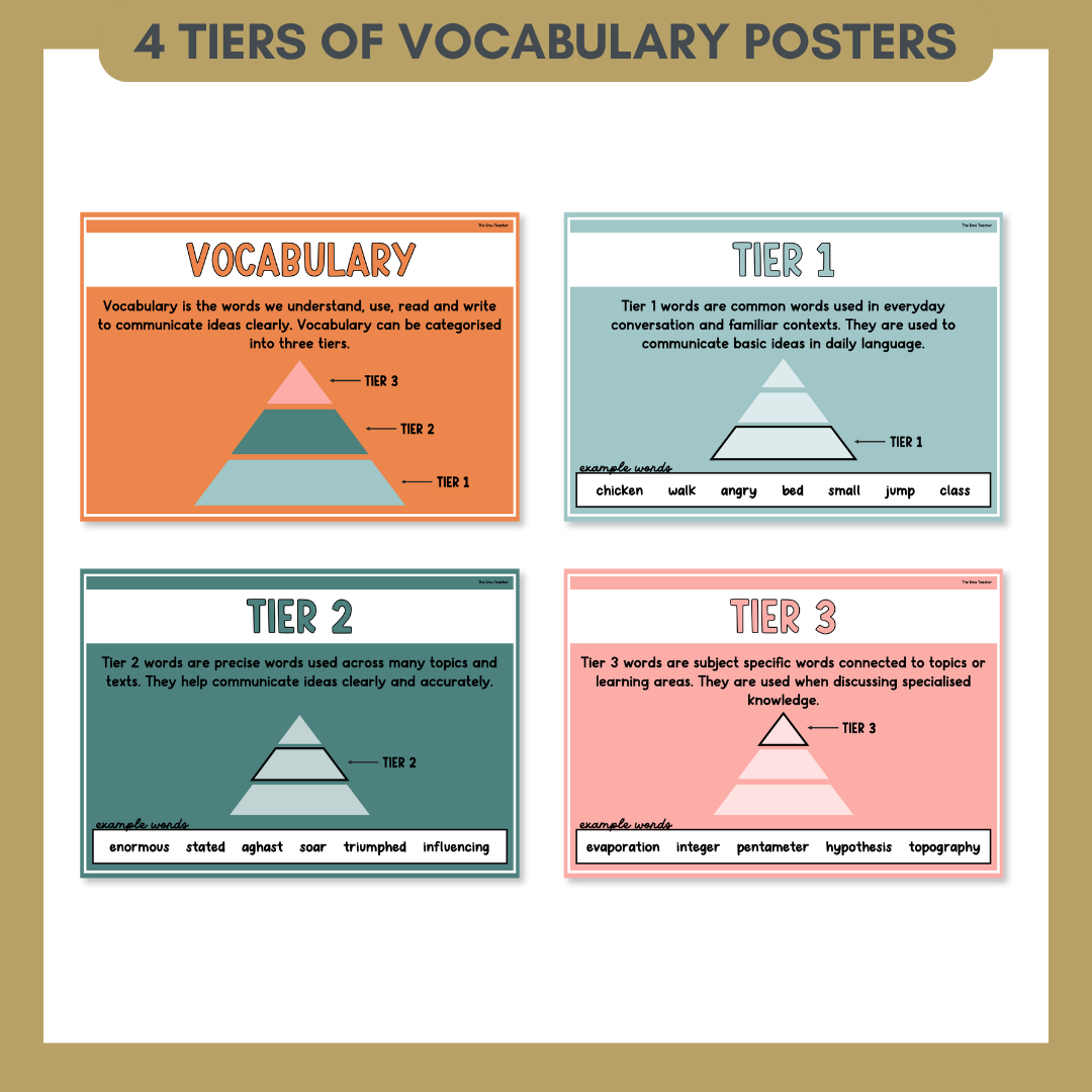 Tier 1, Tier 2 & Tier 3 Vocabulary Anchor Chart & Poster Set | Fall Faze