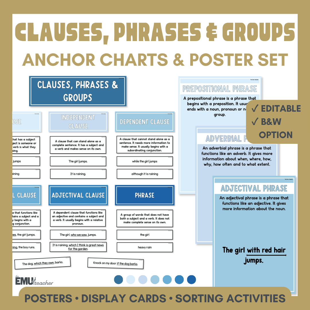 Clauses, Phrases & Groups Anchor Chart & Poster Set | Blues