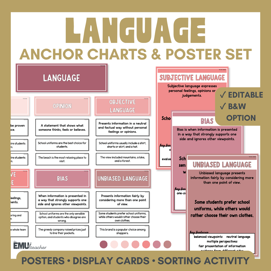 Language Anchor Chart & Poster Set | Rosy Haze