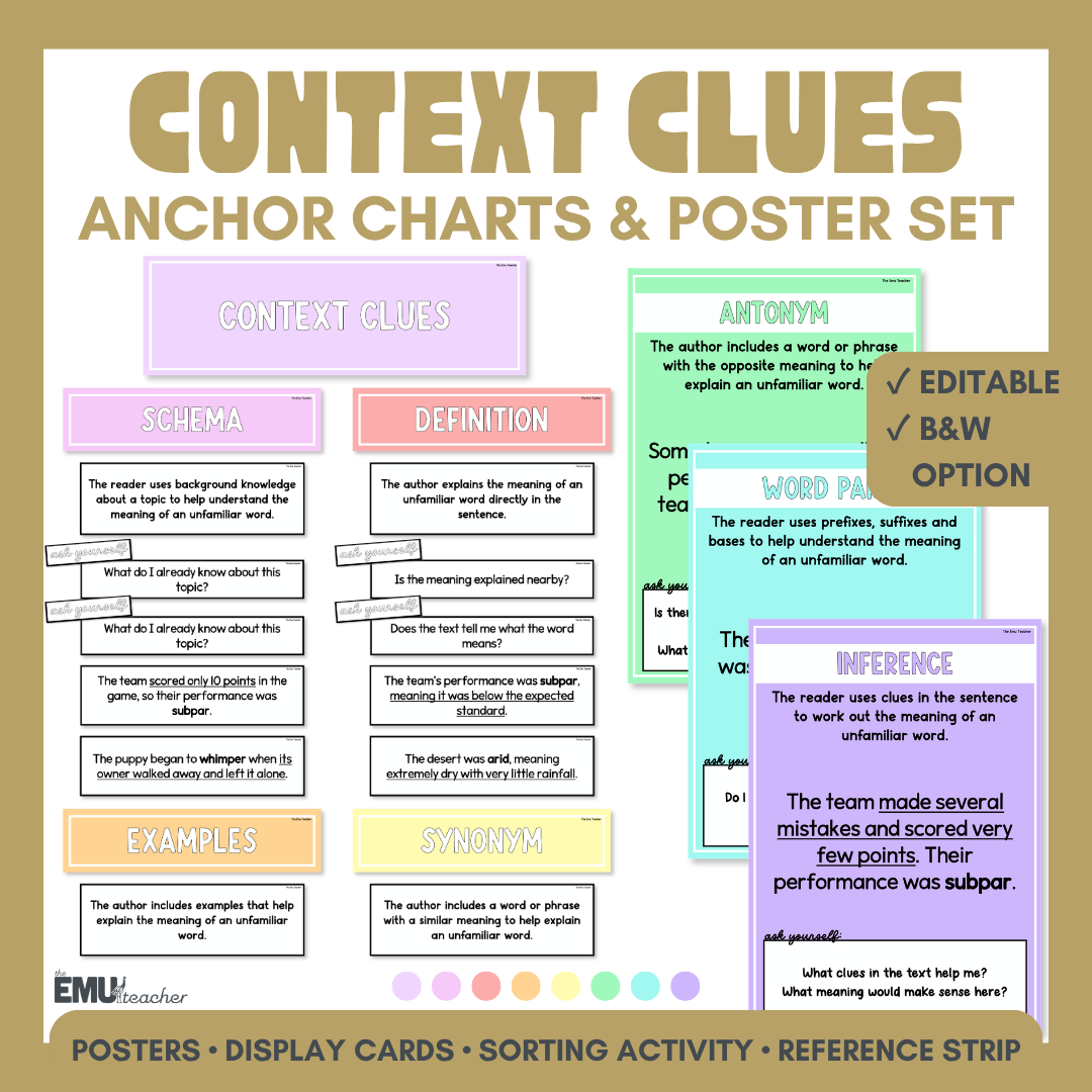 Context Clues Anchor Chart & Poster Set | Lights