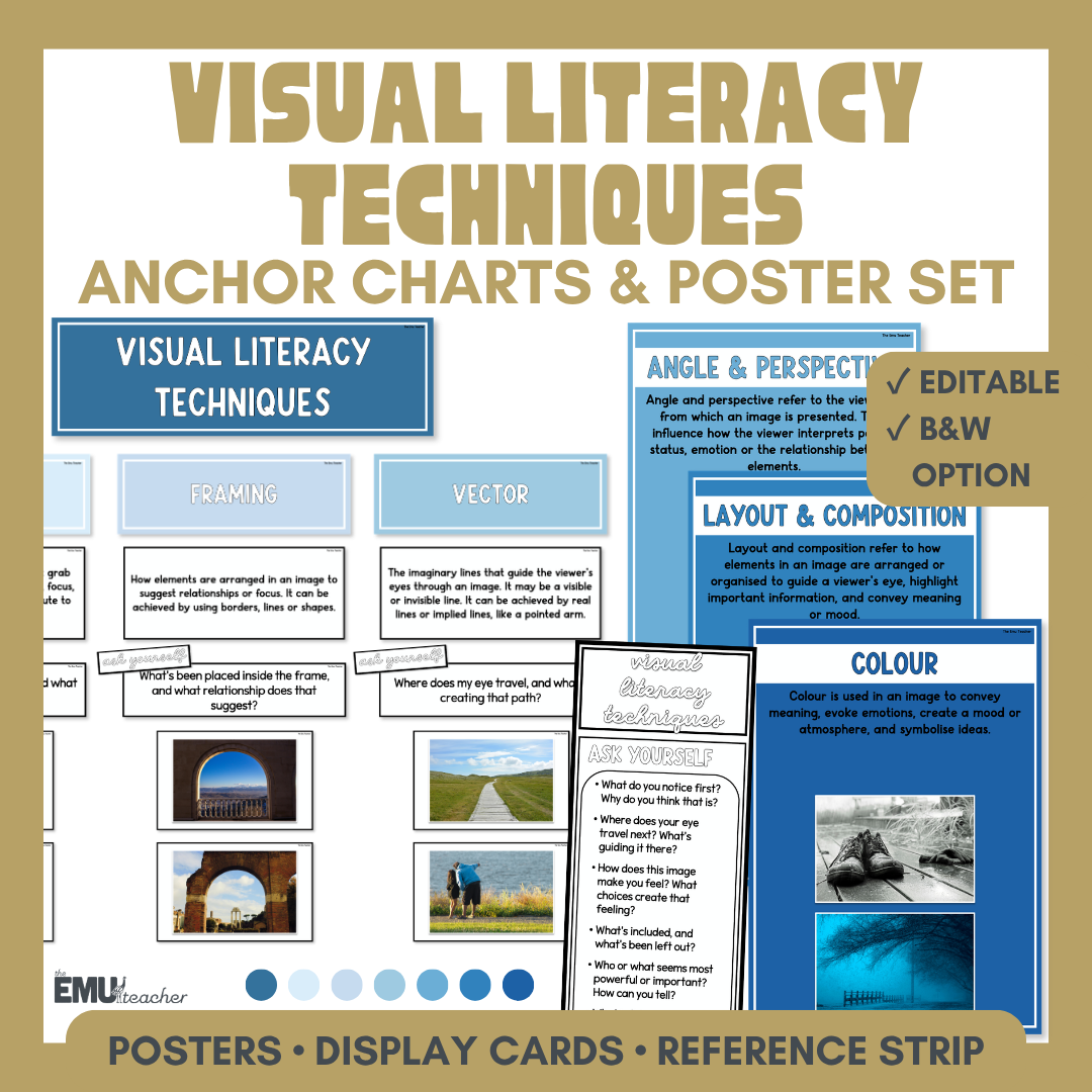 Visual Literacy Techniques Anchor Chart & Poster Set | Blues