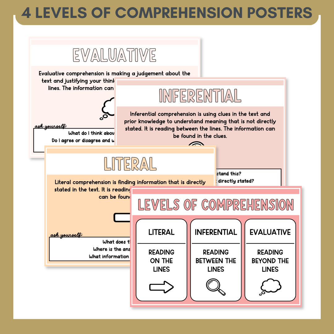 Levels Of Comprehension Dawn Gaze Poster Covers.png