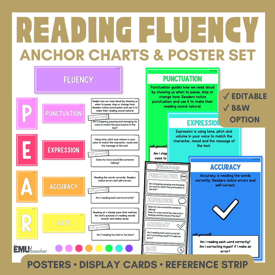 Reading Fluency Anchor Chart & Poster Set | Brights