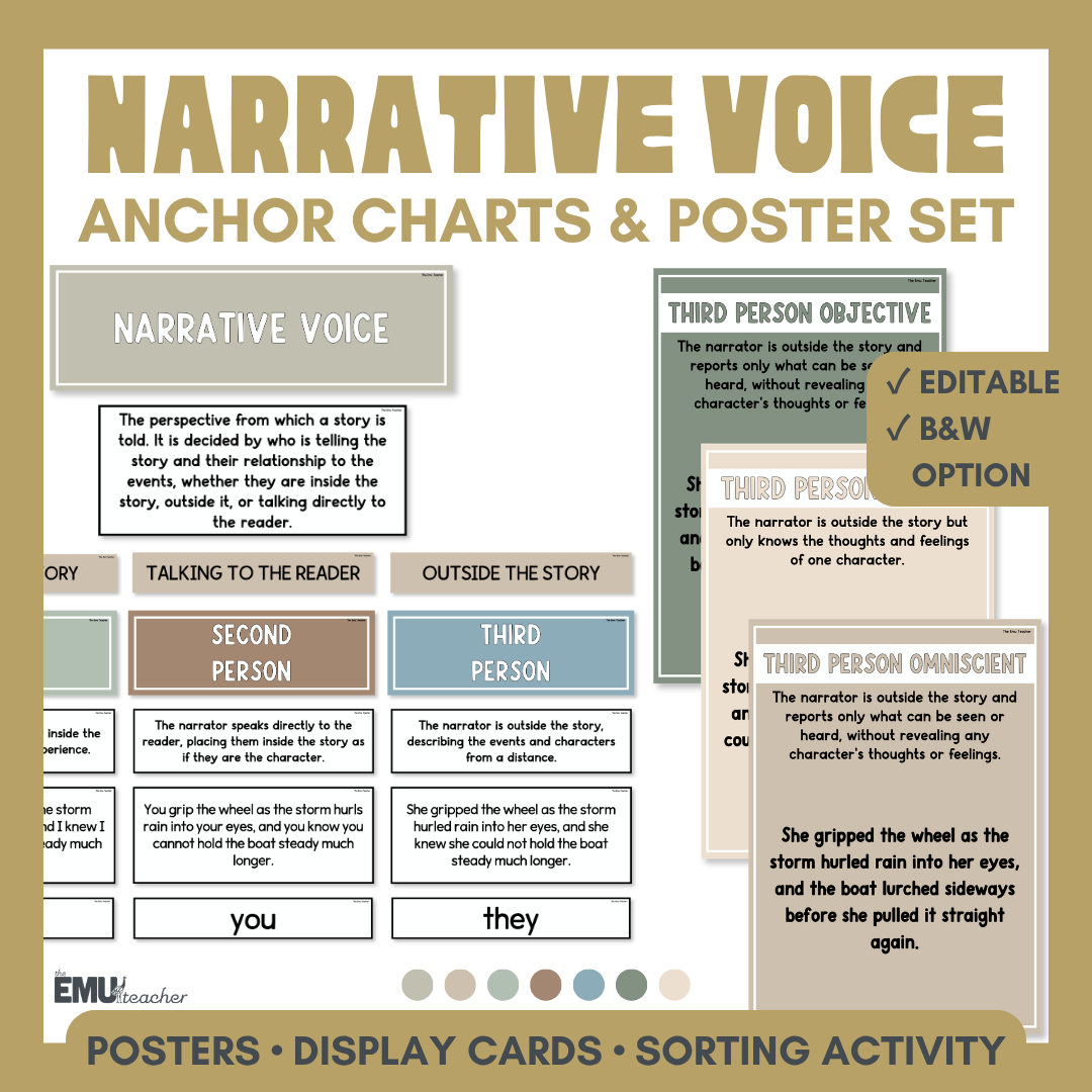 Narrative Voice & Point Of View Anchor Chart & Poster Set | Natural