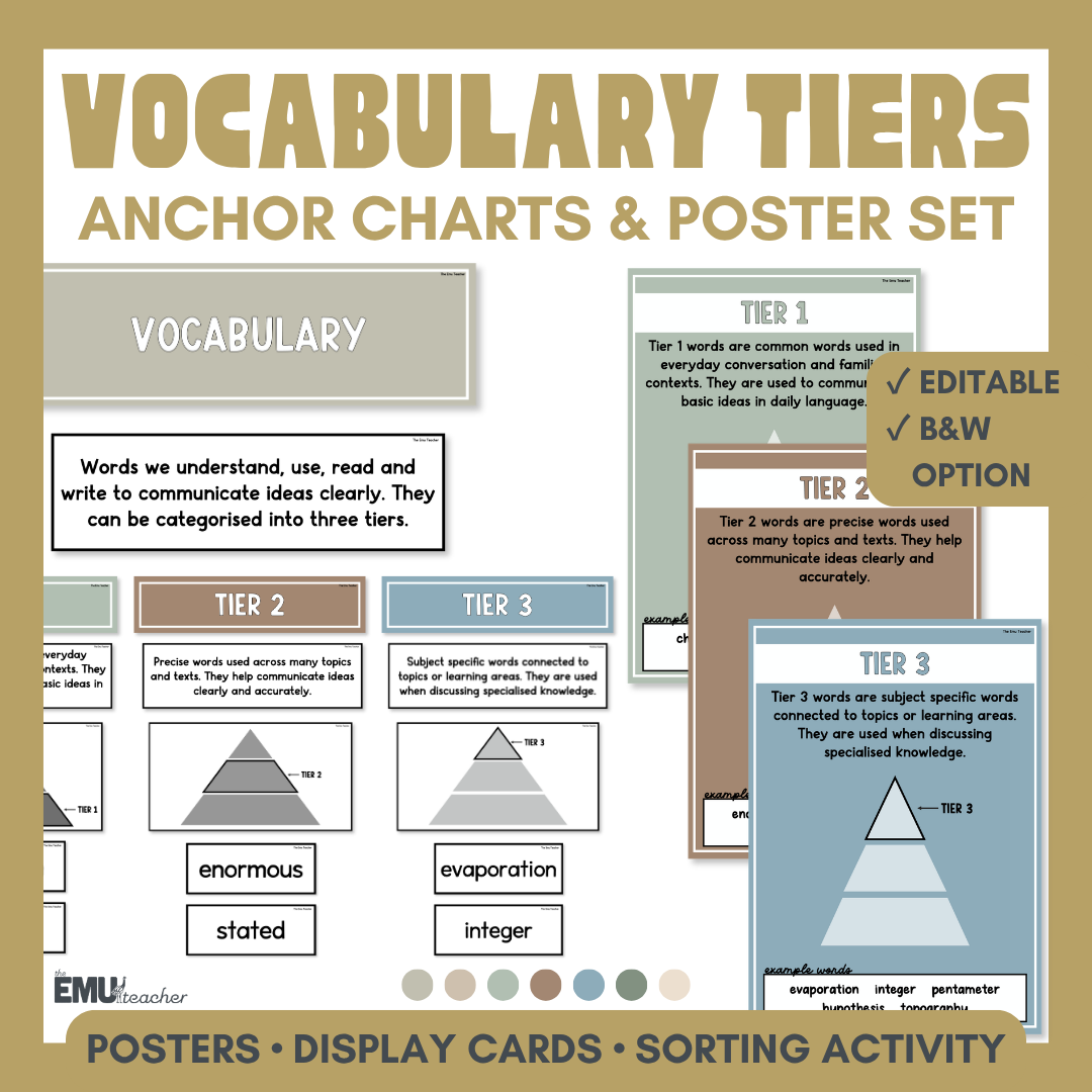 Tier 1, Tier 2 & Tier 3 Vocabulary Anchor Chart & Poster Set | Natural