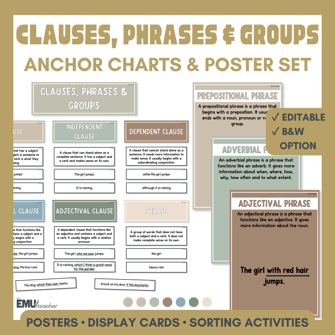 Clauses, Phrases & Groups Anchor Chart & Poster Set | Natural