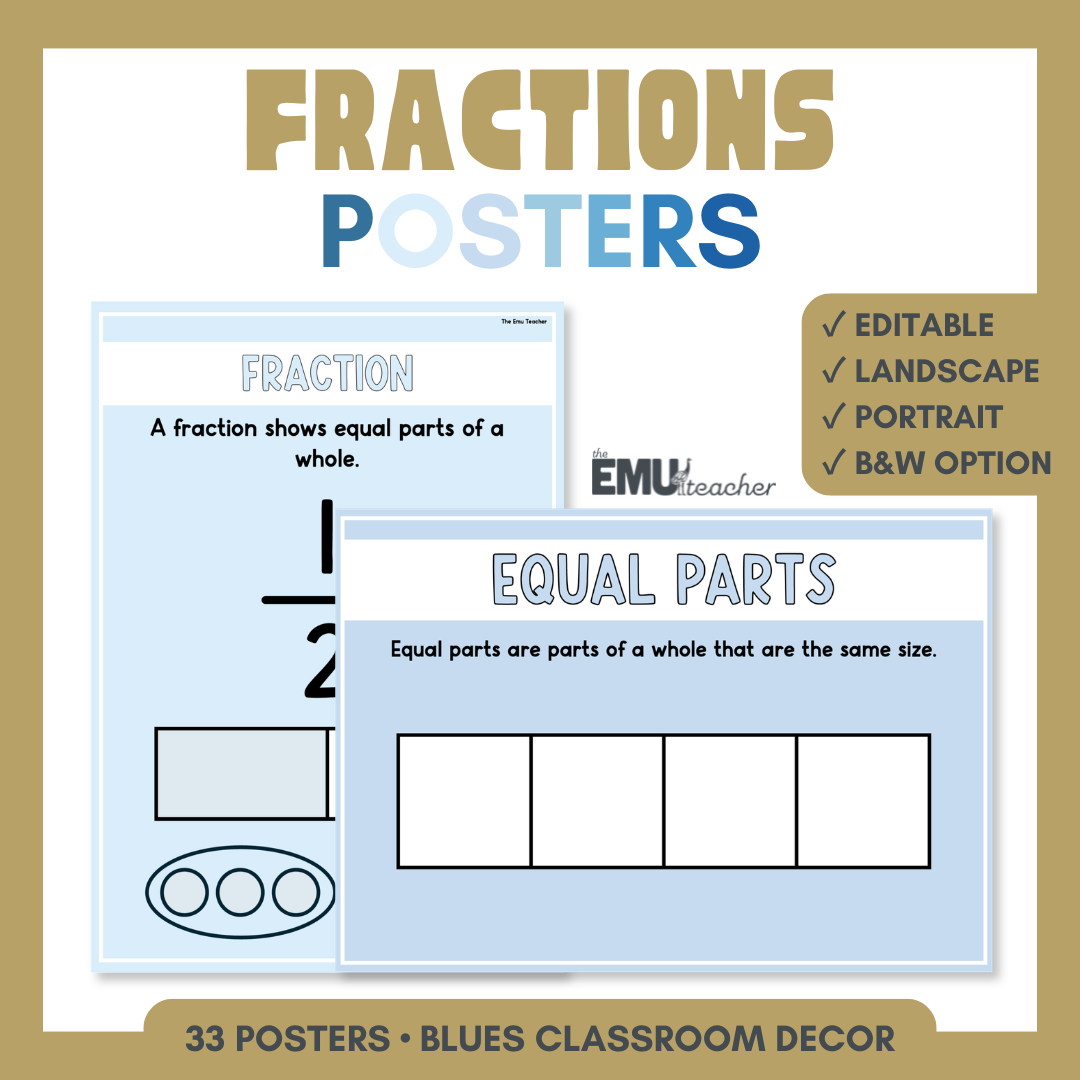 Fractions Posters | Vocabulary & Concepts Anchor Charts | Blues