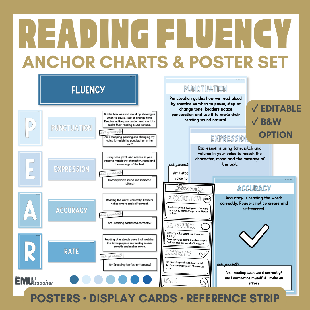 Reading Fluency Anchor Chart & Poster Set | Blues