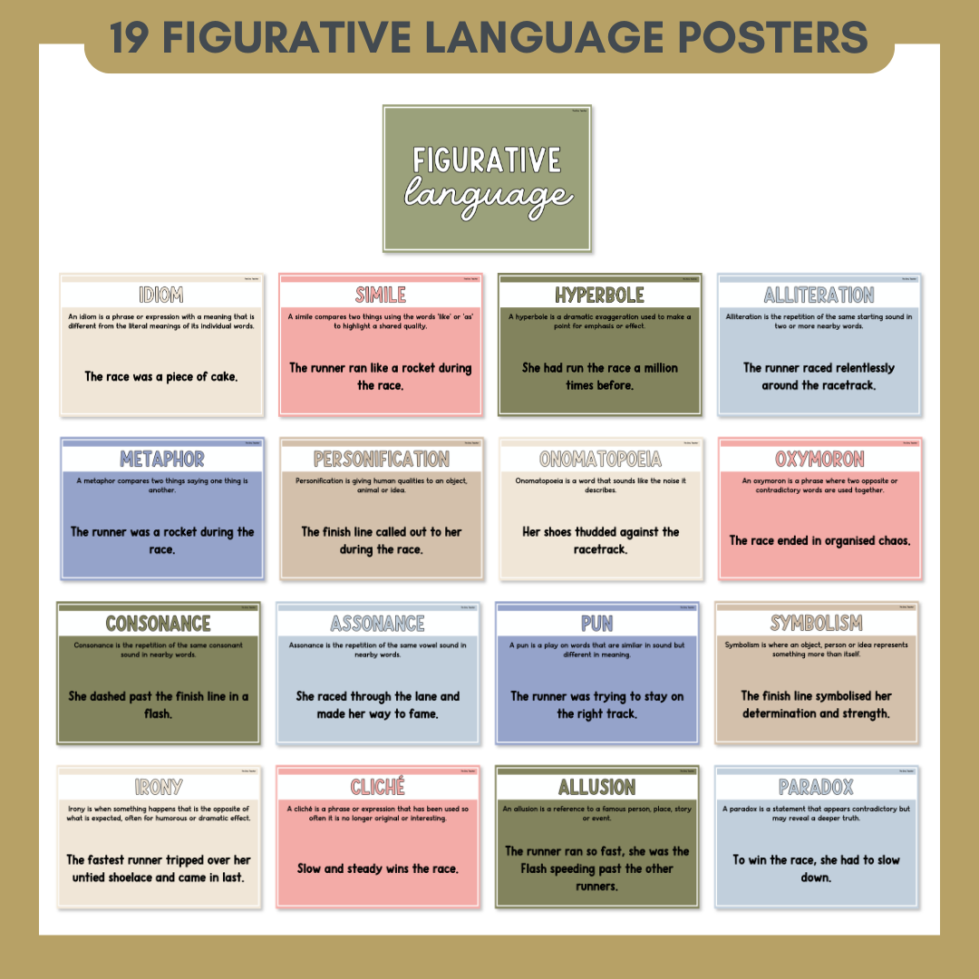 Figurative Language Anchor Chart & Poster Set | Cozy Comfort
