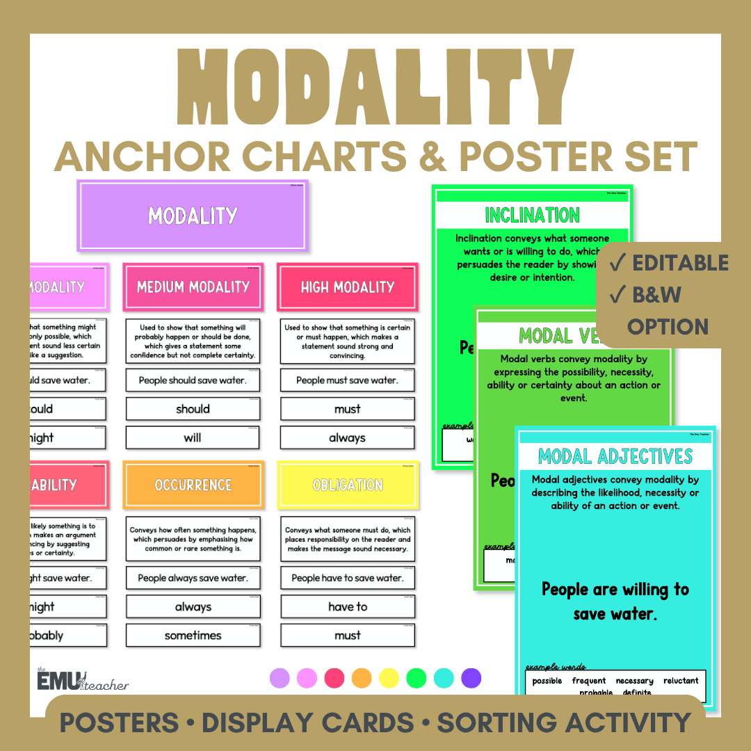 Modality Anchor Chart & Poster Set | Brights