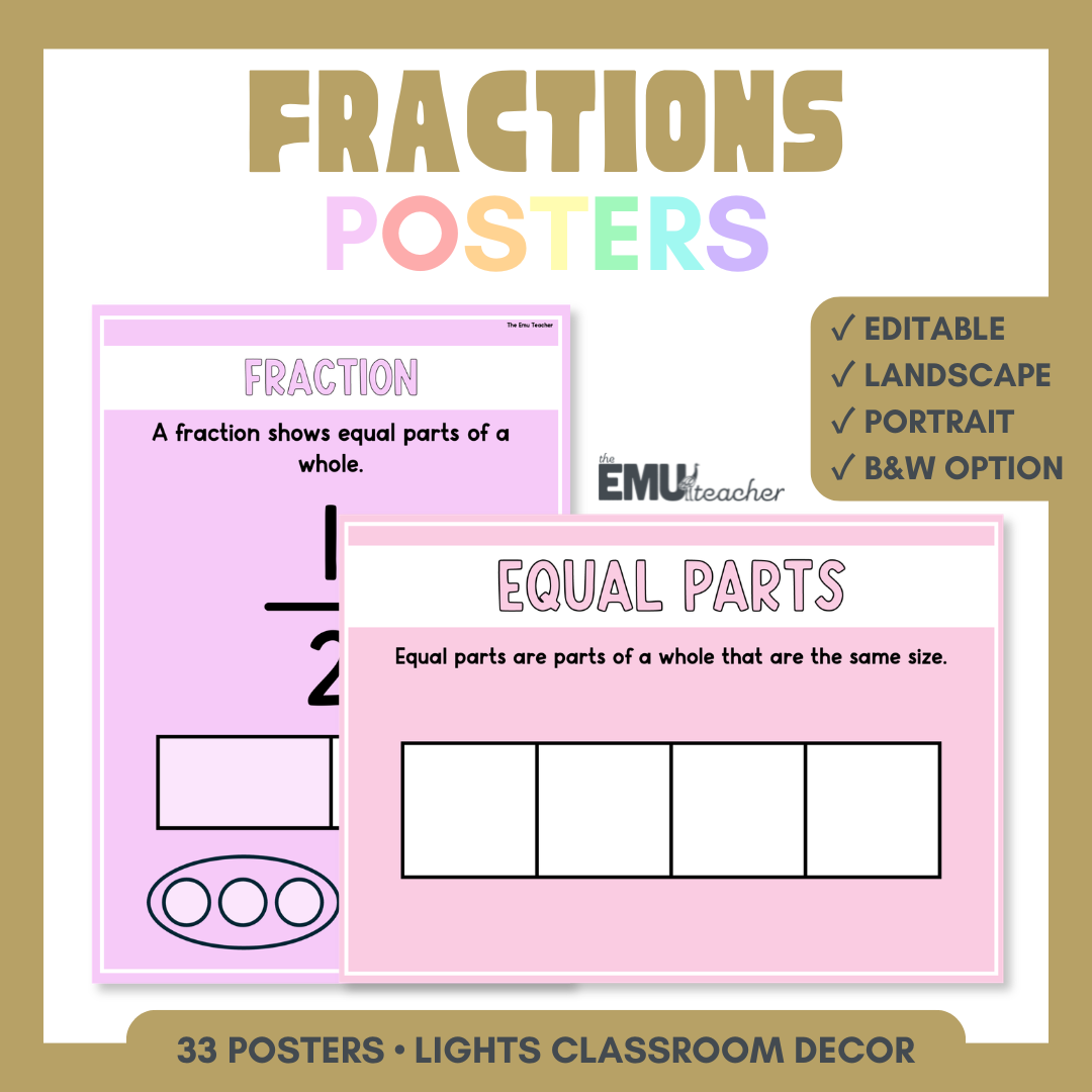 Fractions Posters | Vocabulary & Concepts Anchor Charts | Lights