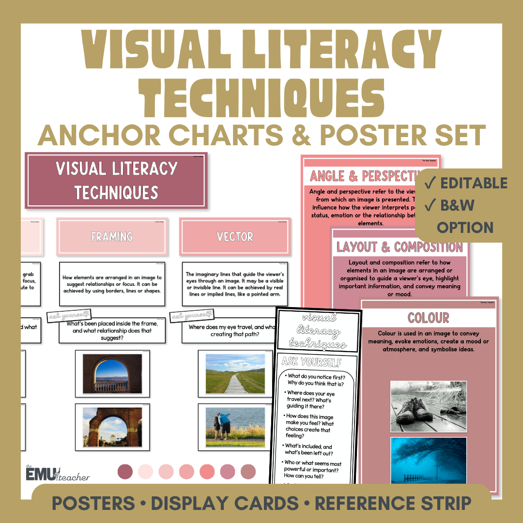 Visual Literacy Techniques Anchor Chart & Poster Set | Rosy Haze