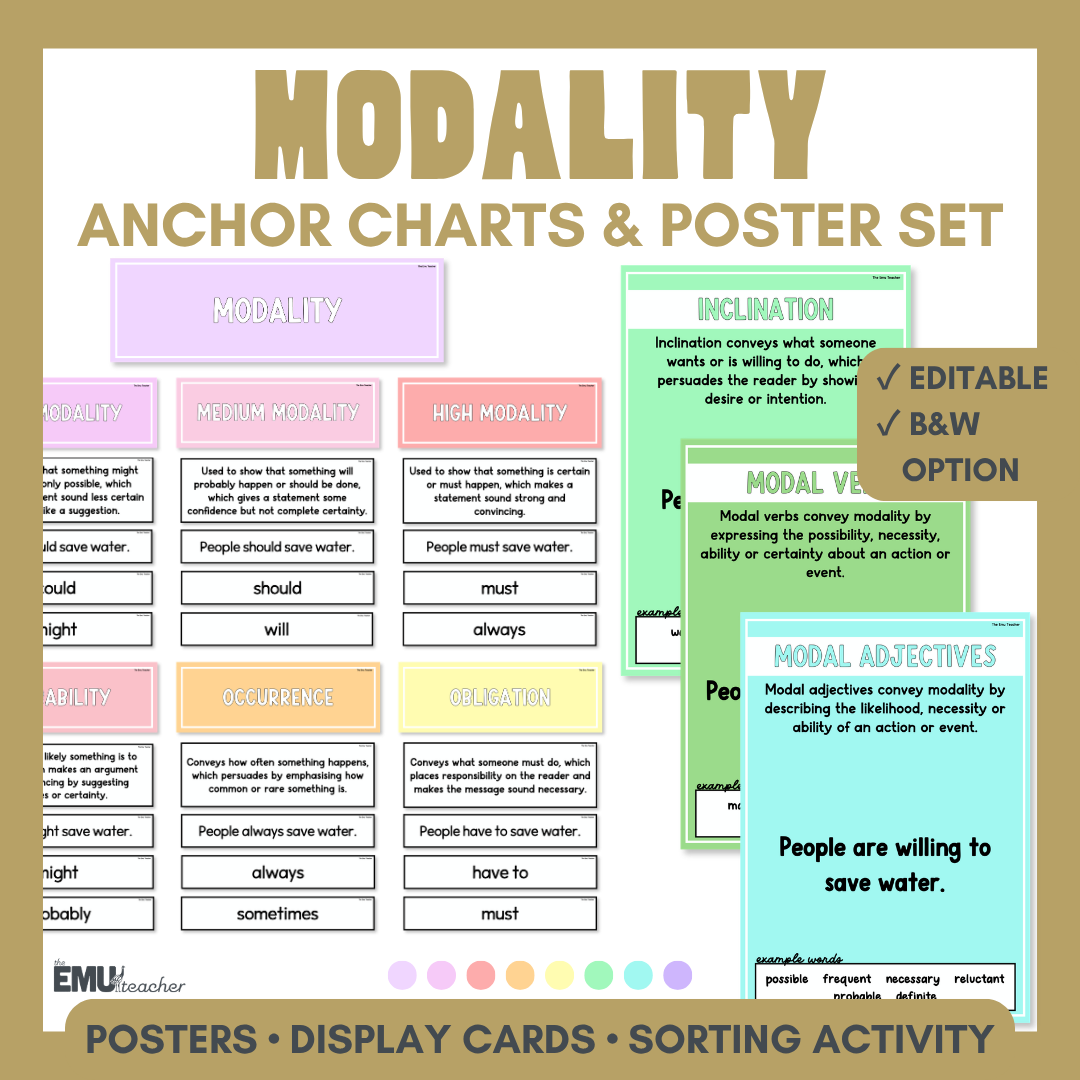 Modality Anchor Chart & Poster Set | Lights