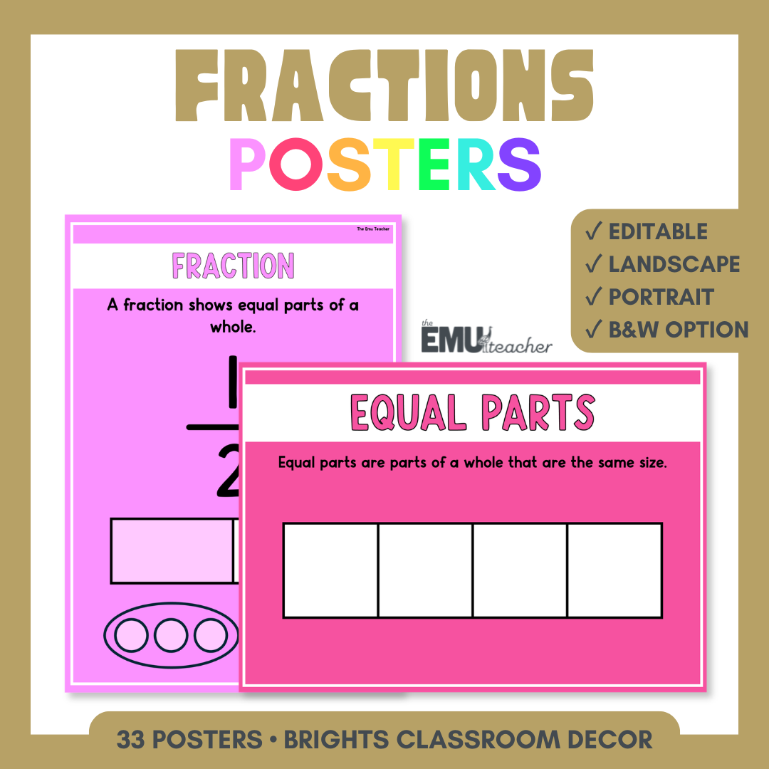 Fractions Posters | Vocabulary & Concepts Anchor Charts | Brights
