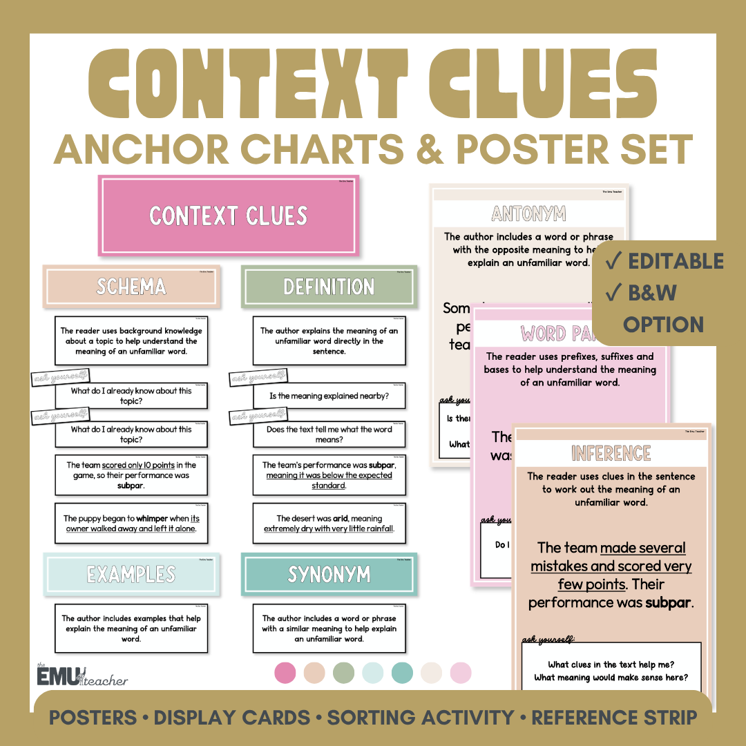 Context Clues Anchor Chart & Poster Set | Breezy Blooms