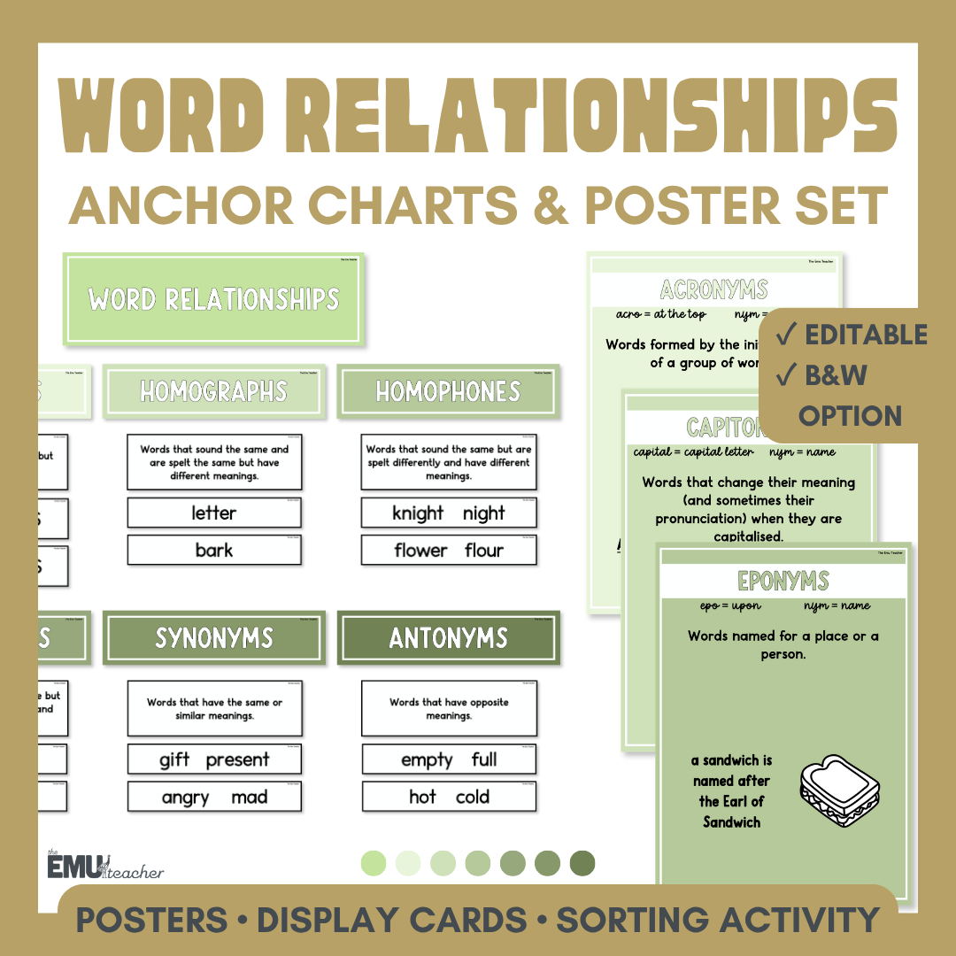 Word Relationships Vocabulary Anchor Chart & Poster Set | Greens