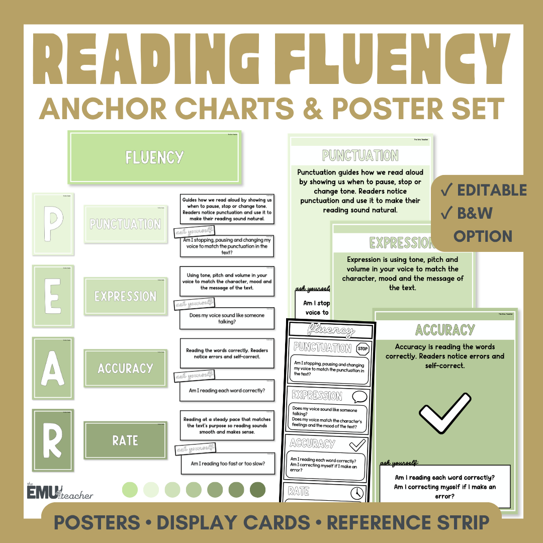 Reading Fluency Anchor Chart & Poster Set | Greens
